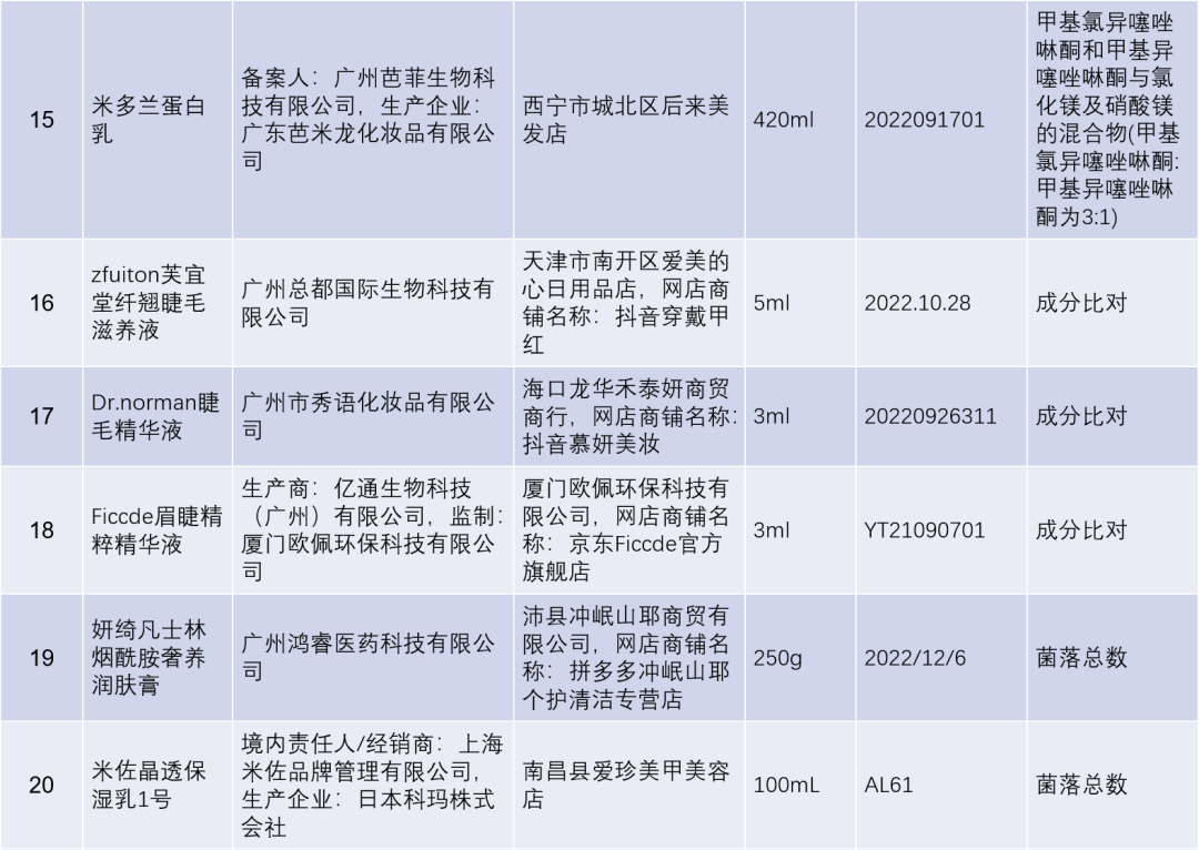 甘肃省人口与计划生育条件 C79EE4A77831A8D2BC5EE7EAECD95D1F130E1252_size296_w1080_h766.png