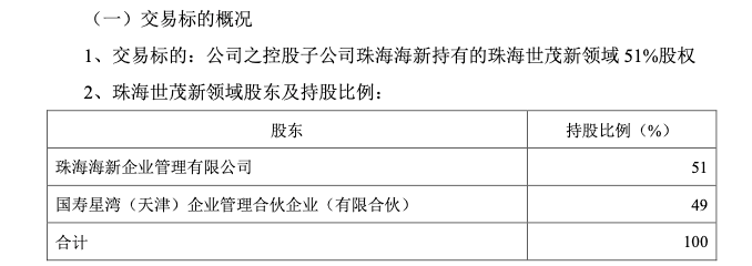 两年夜险资&quot;买楼&quot;，斥资81.66亿！