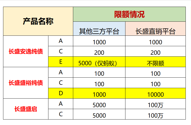 直销产品排行榜_直销企业资讯--热销界