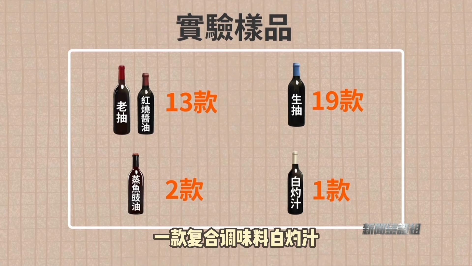 酱油致癌？上色的都不好？专业机构检测出炉｜新闻鉴证组