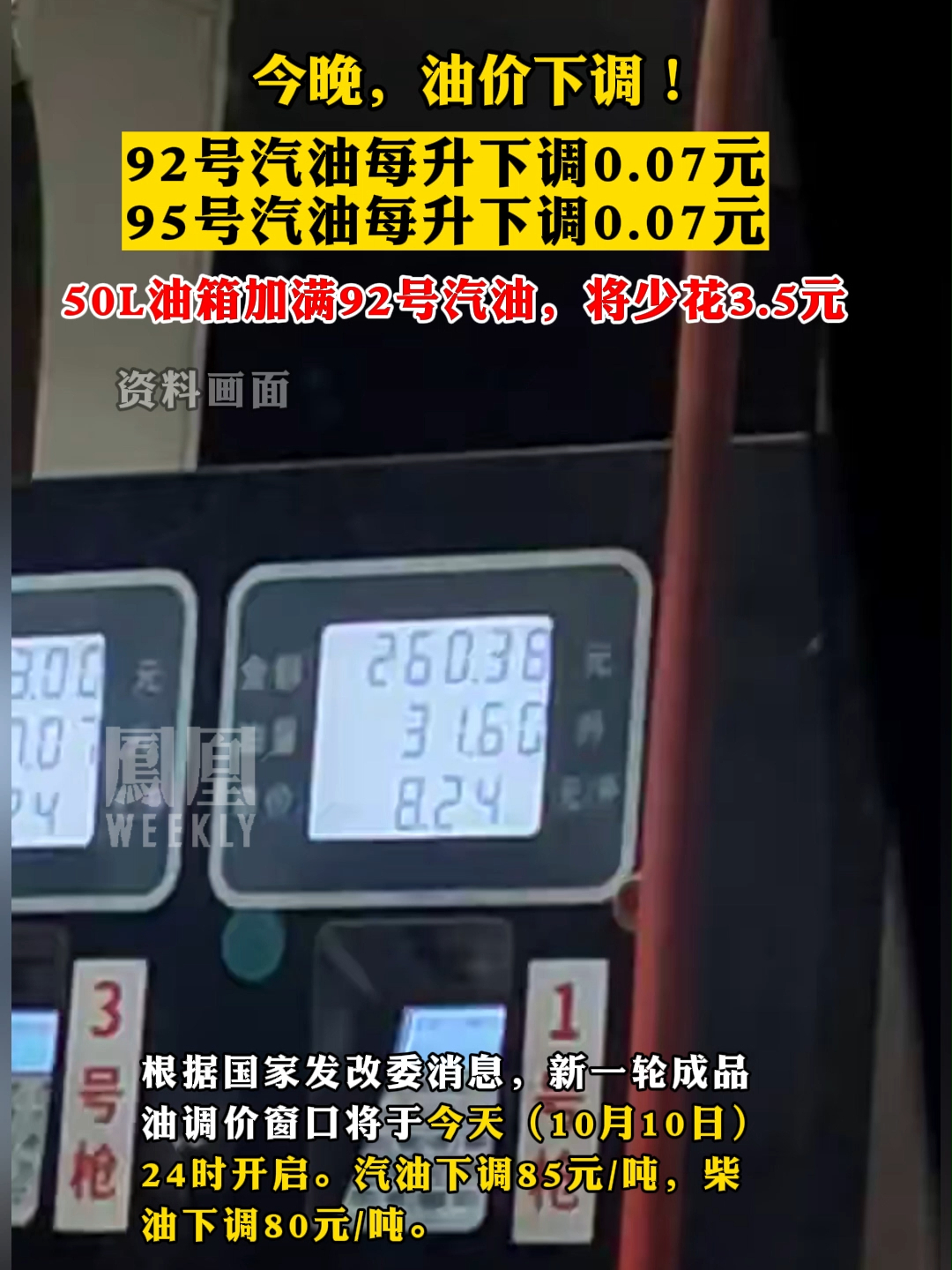 今晚，油价下调！92号汽油每升下调0.07元，95号汽油每升下调0.07元#油价下调