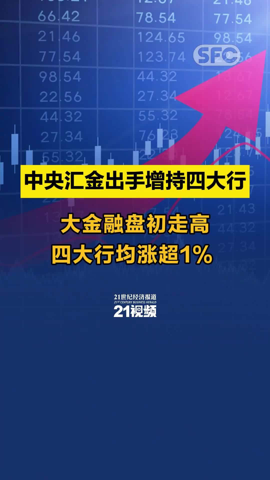 中央汇金出手增持四大行，大金融盘初走高 四大行均涨超1%