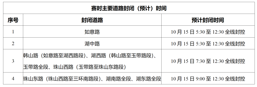 徐州铁人三项赛周日开赛 周边路段交通管制