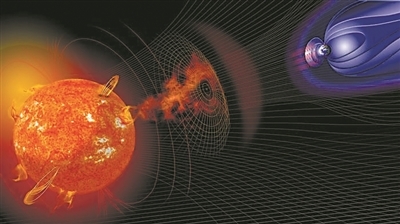 太阳事件会改变近地空间的条件（艺术图）。图片来源：美国国家航空航天局