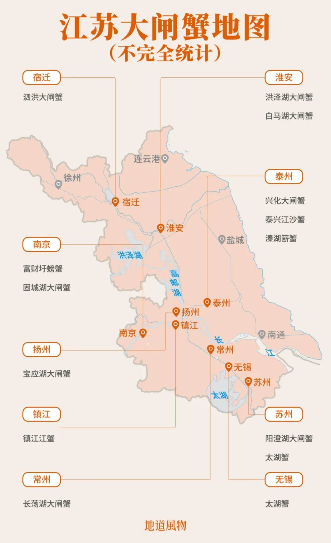 散装江苏，连大闸蟹都有13种味道