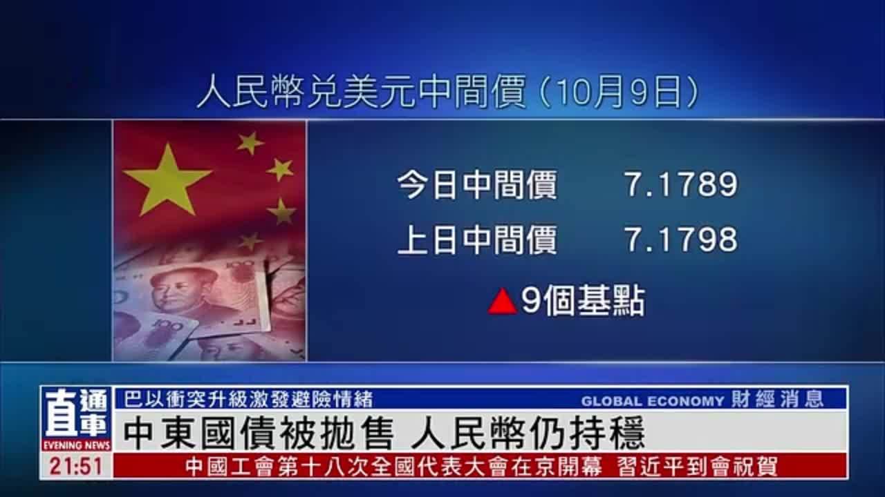 中东国债被抛售 人民币仍持稳