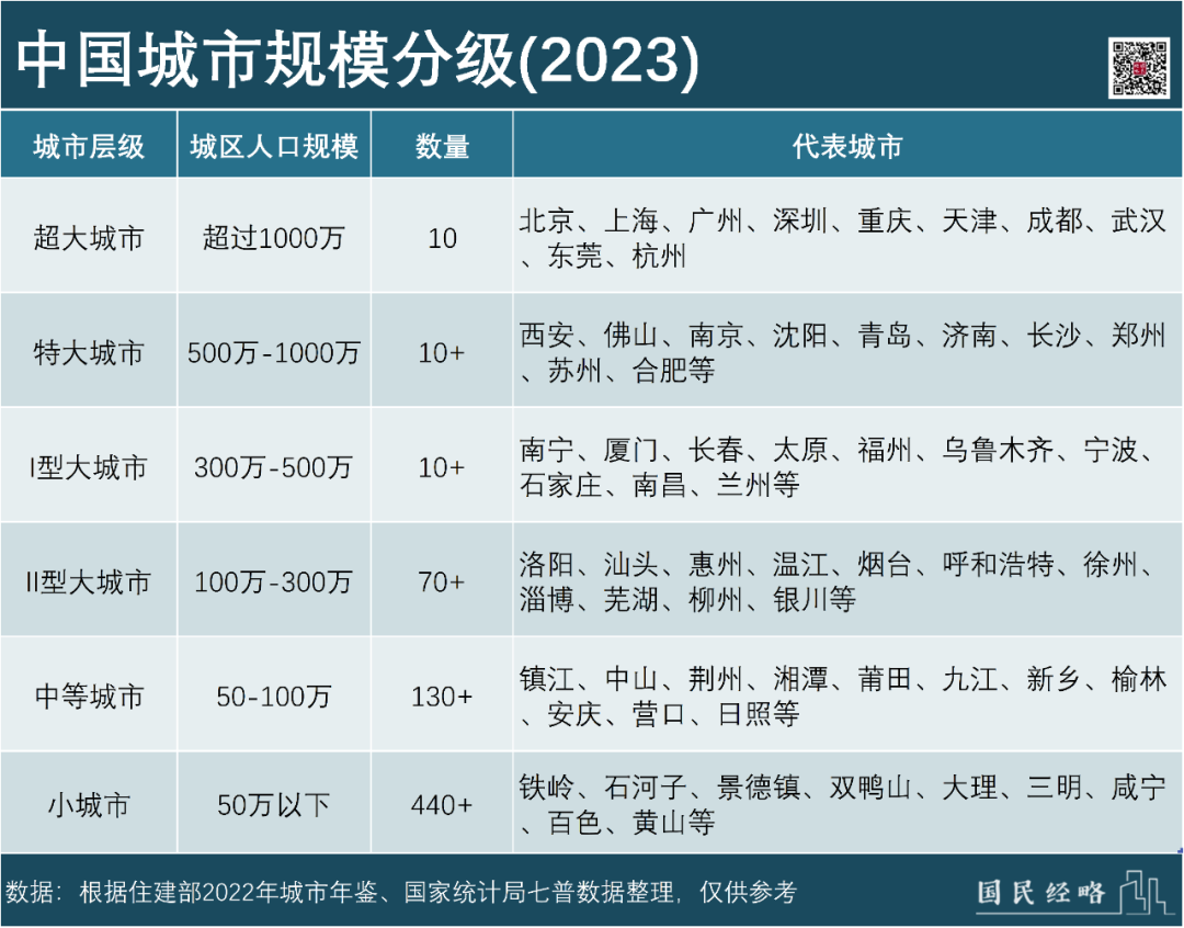 广州市总人口_近期,白云湖公园内一种特别的水生植物——王莲受到热捧.(2)