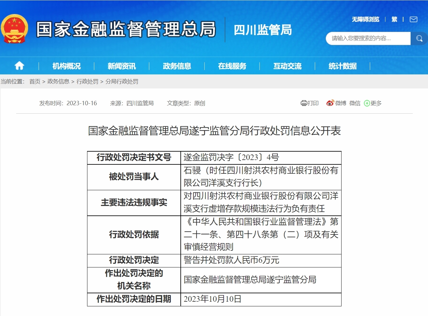 四川射洪农商银行虚增存款规模被罚30万 3人同时被罚