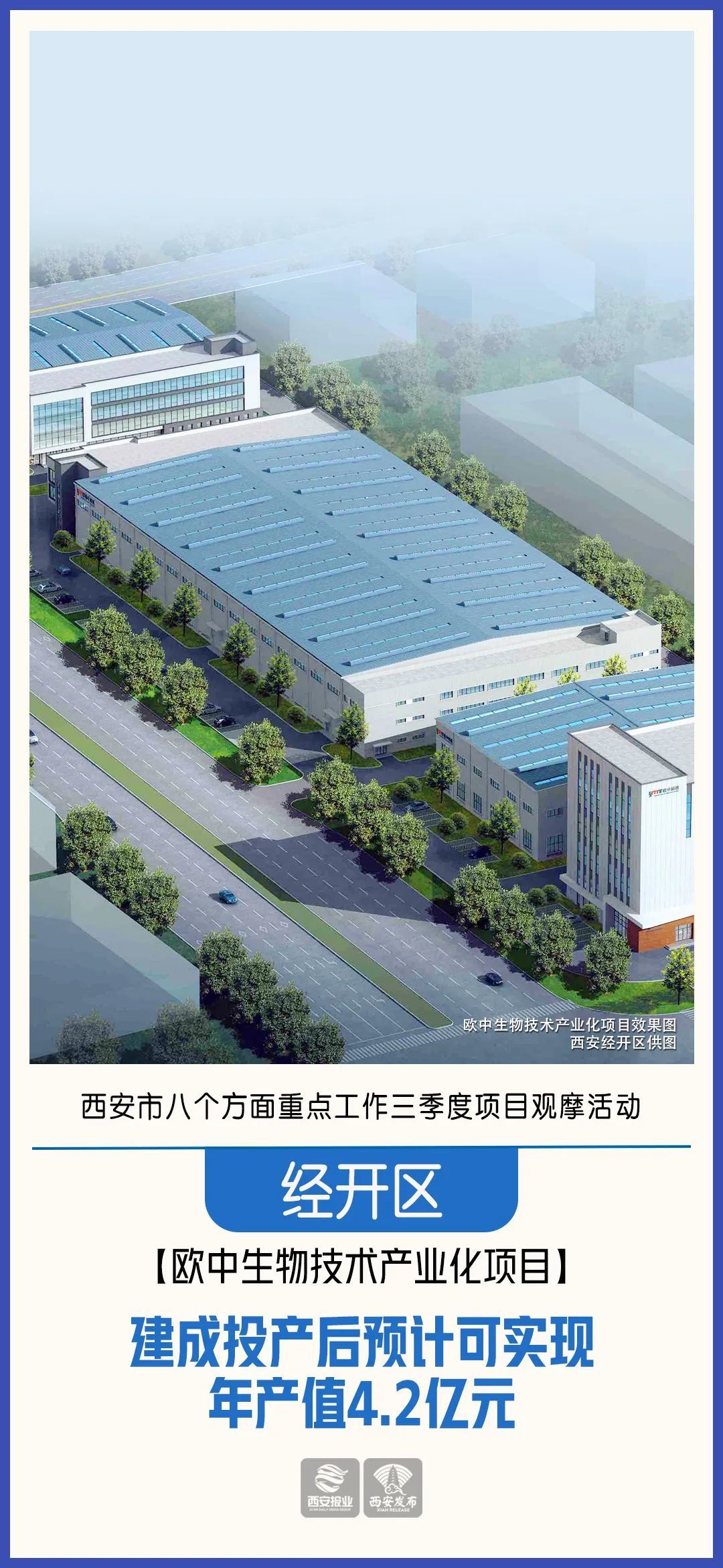 实地观摩西安这些重点项目建设再提速