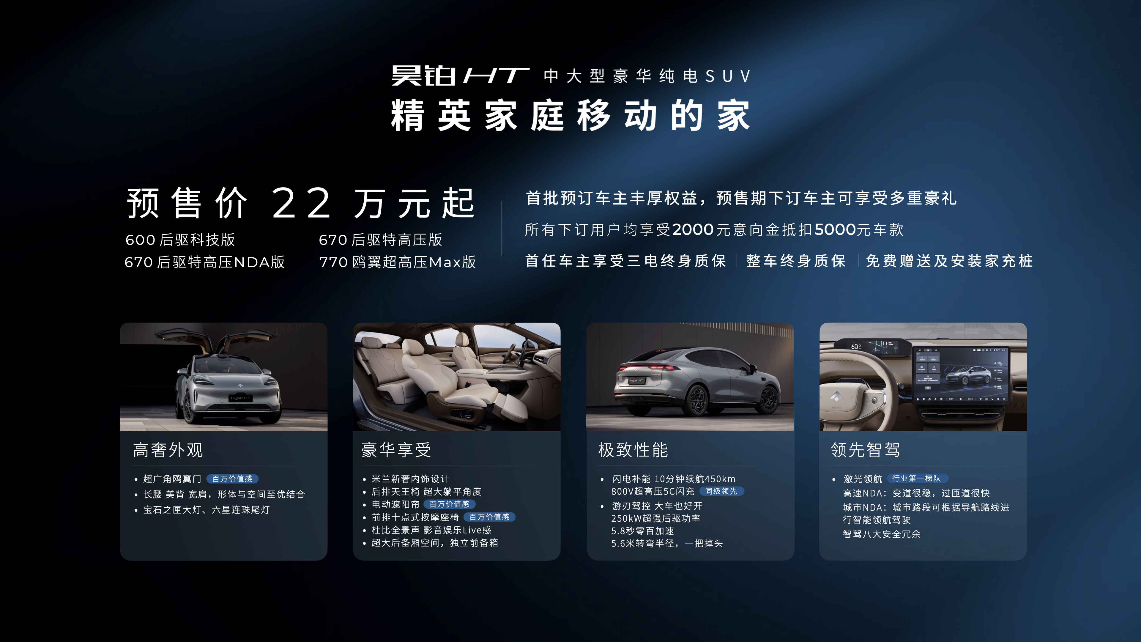 昊铂HT预售22万元起，定位中大型豪华纯电SUV