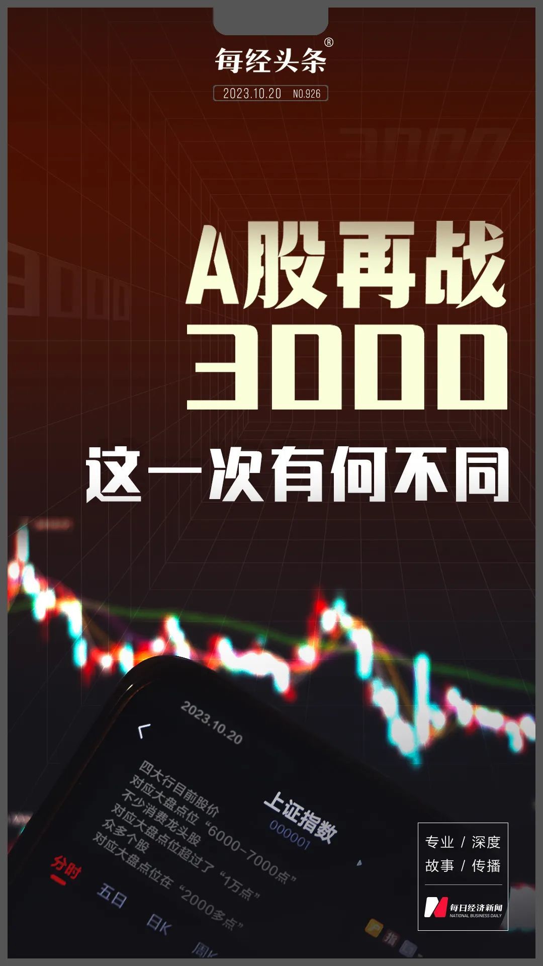 A股再战3000点，这一次有何不同？凤凰网江西_凤凰网