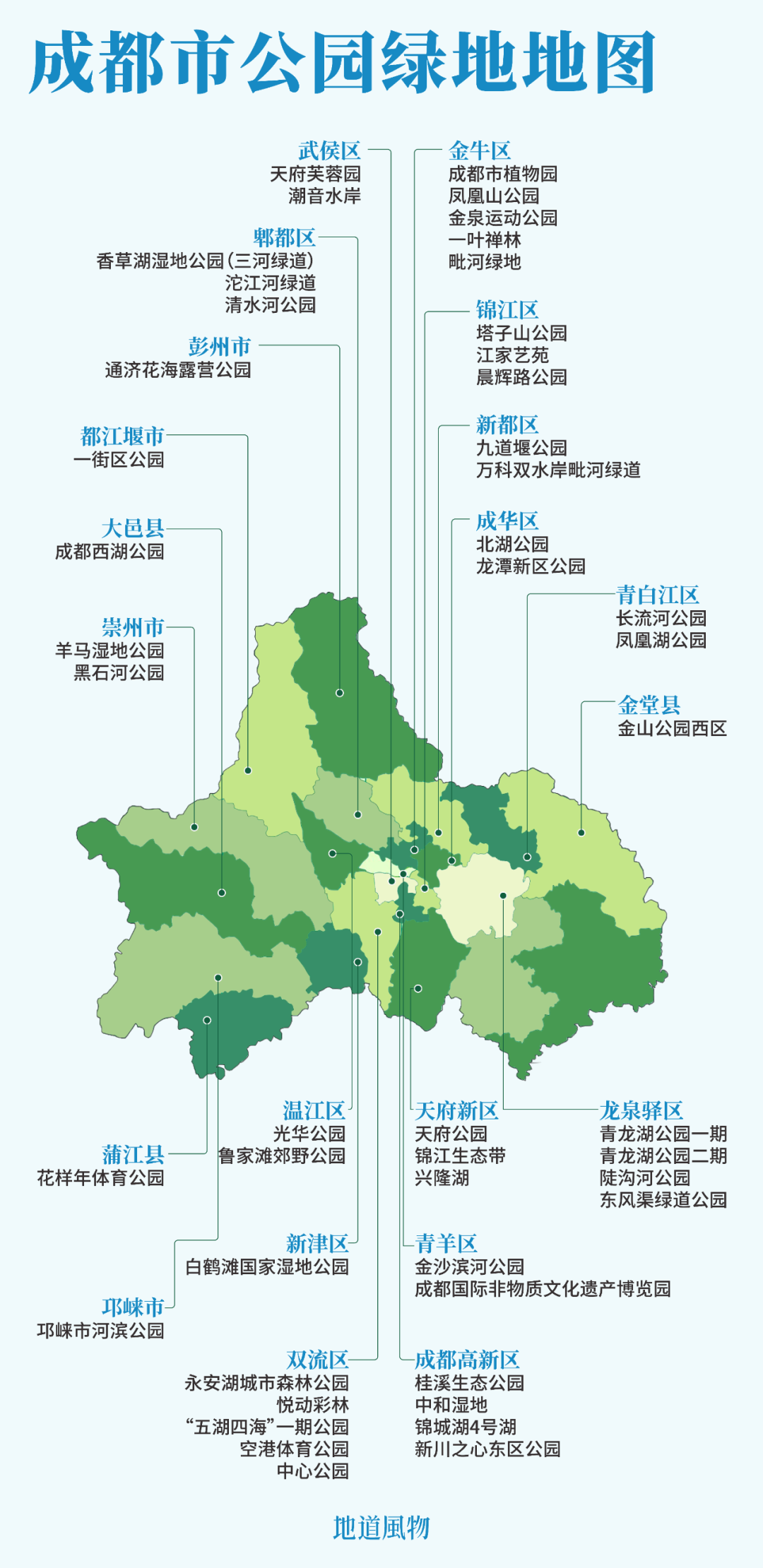 成都市公园绿地地图