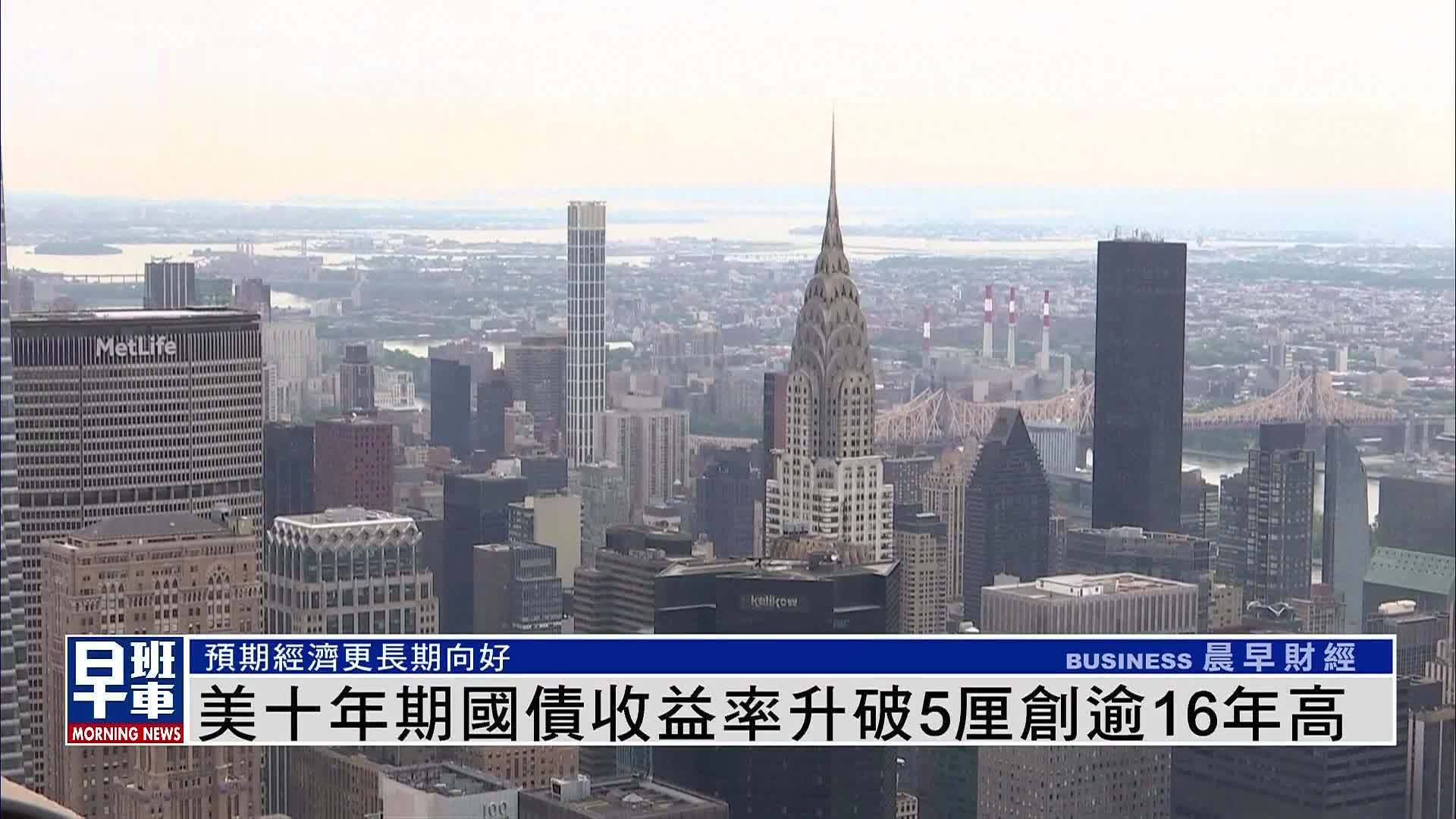 美国十年期国债收益率升破5厘创逾16年高