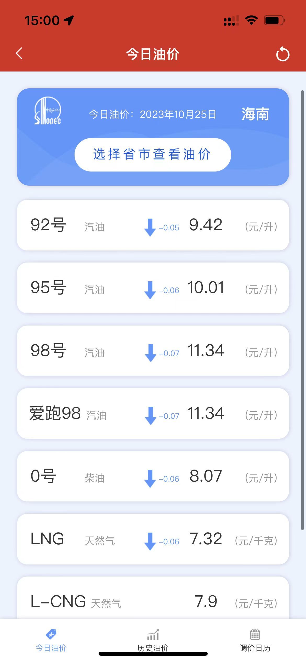 海南油价10月25日起下调 92号汽油每升9.42元