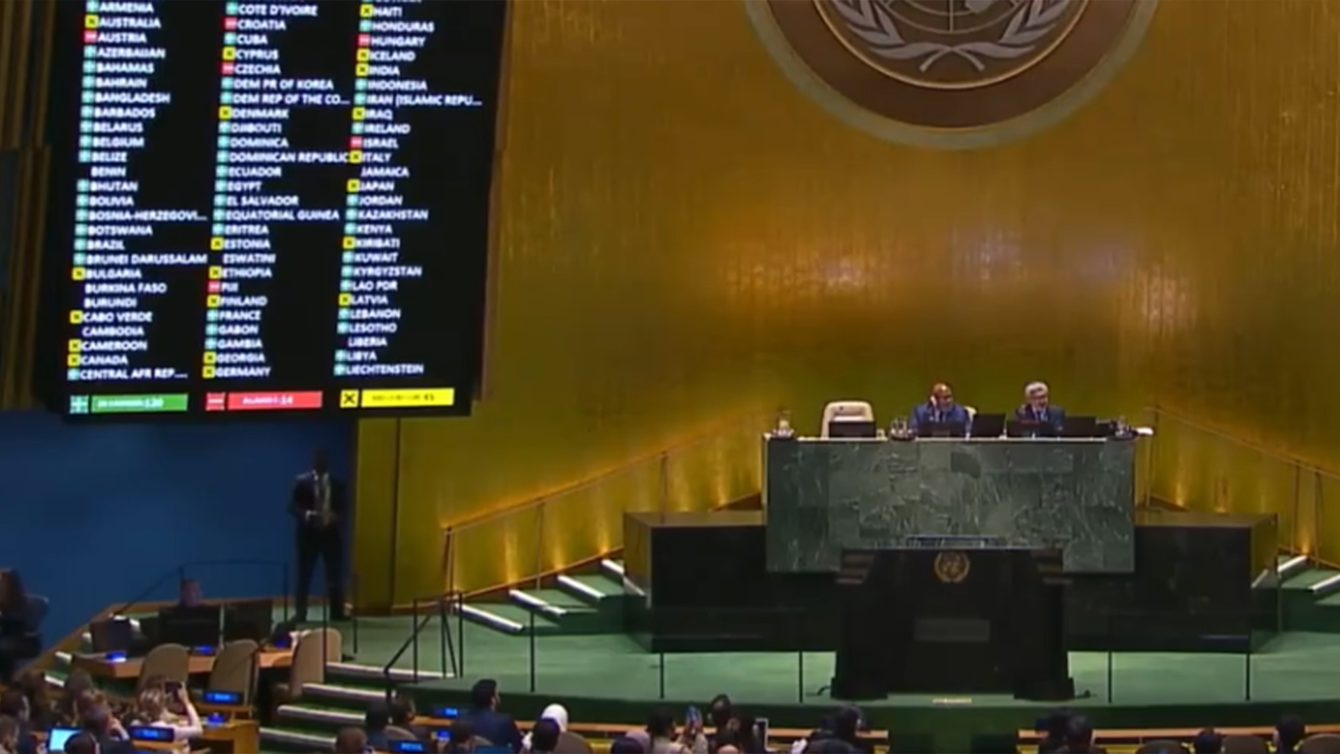联合国大会高票通过巴以问题相关决议草案，现场掌声雷动！美以等国投反对票