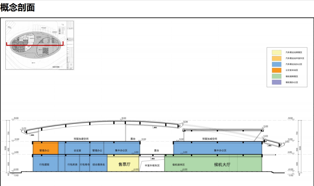 概念剖图（仅供参考，最终实施方案以官方公示为准）