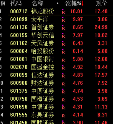 李嘉诚排行_李嘉诚、李泽钜父子为中国第七富豪,王健林一年财富蒸发500亿