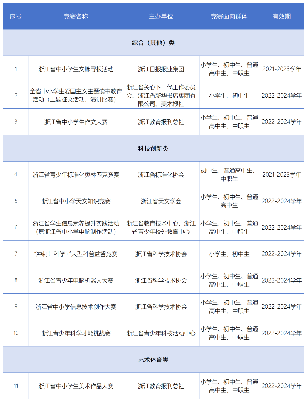 85D574457CC4F70C36B02136C85090CC3D19D254_size353_w1080_h1410.png