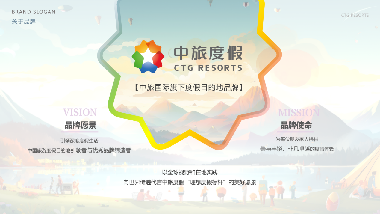 “中旅度假”品牌内涵
