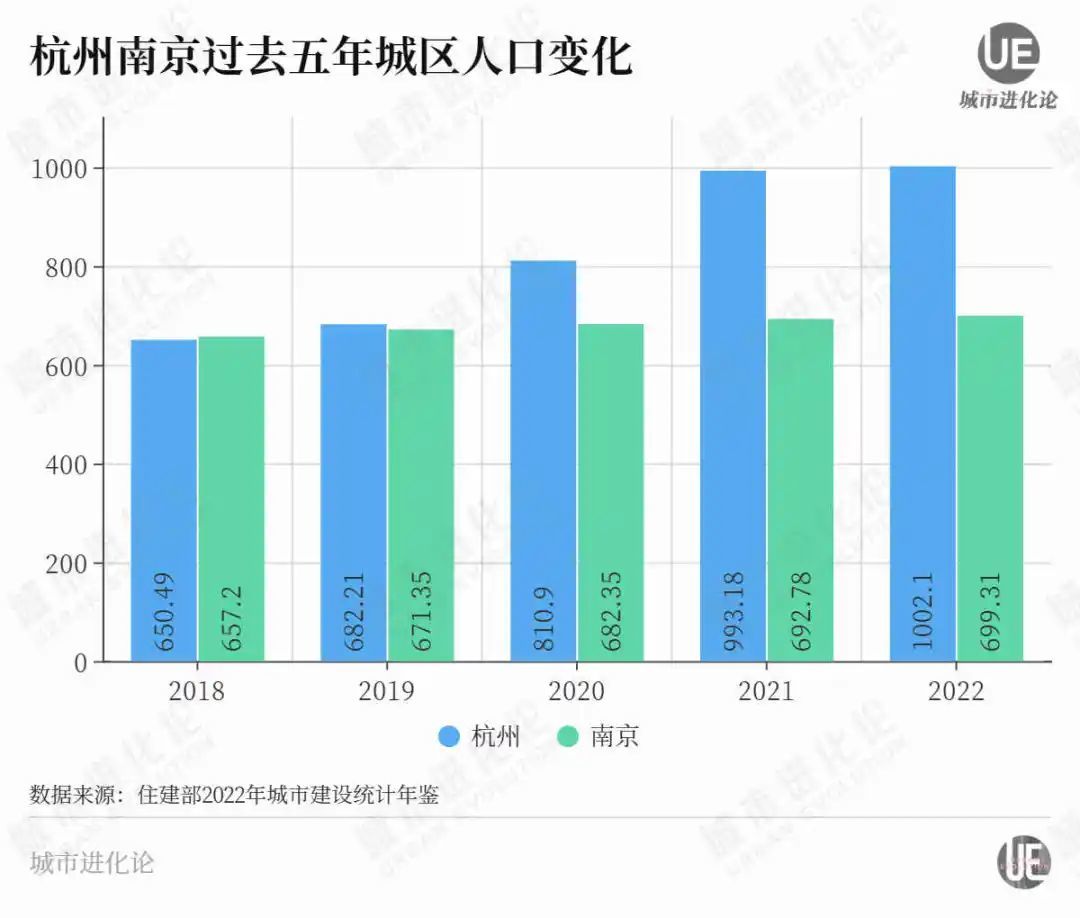 安徽多少人口_凤凰资讯_资讯_凤凰网(2)