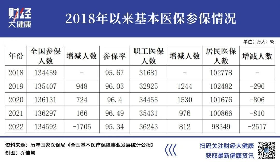 凤凰晚报|失去摇滚又失去章子怡,汪峰终于上了一把头条