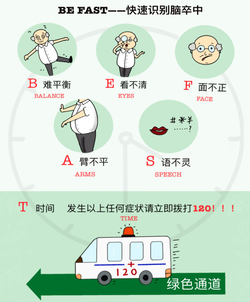 世界卒中日注意这几点中风也能预防