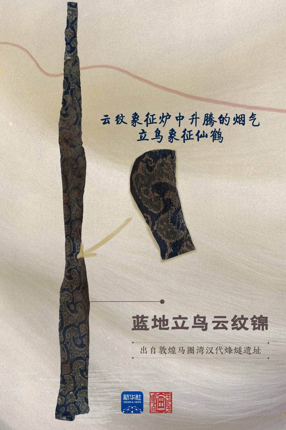 窥见“丝”路万象:这些文物,来自敦煌凤凰网甘肃_凤凰网