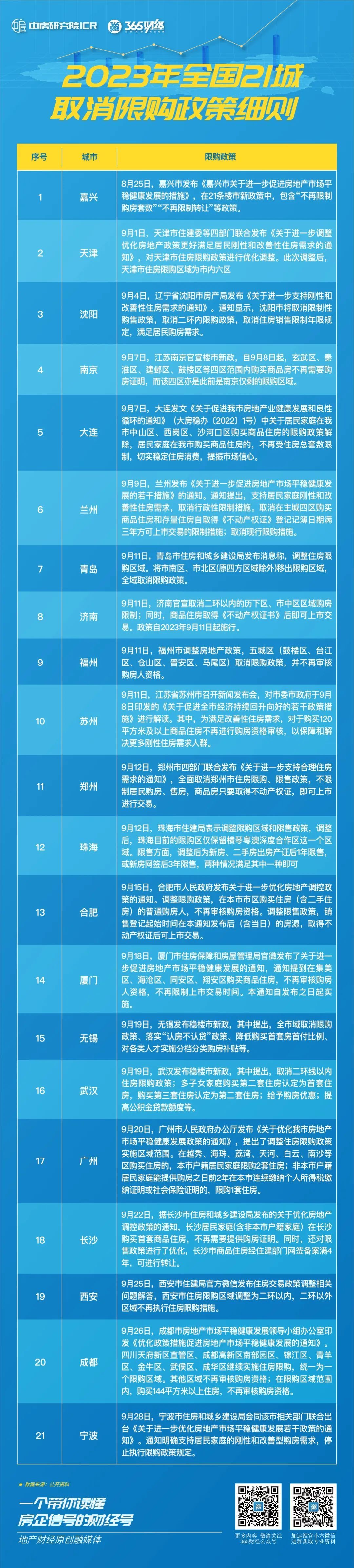 杭州：全面贯彻“简约、安全、精彩”理念推进亚运会筹办工作__财经头条