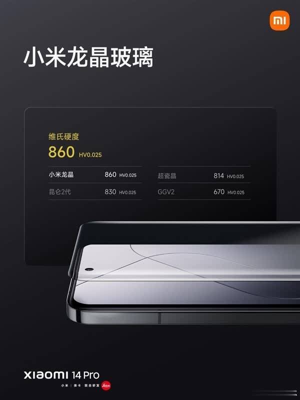 卢伟冰:小米龙晶玻璃是迄今为止最坚固的玻璃 超越昆仑2代、超晶瓷