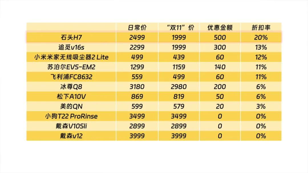 最新售价及优惠信息全解析 (最新售价及优惠政策)-虎跃云资讯网