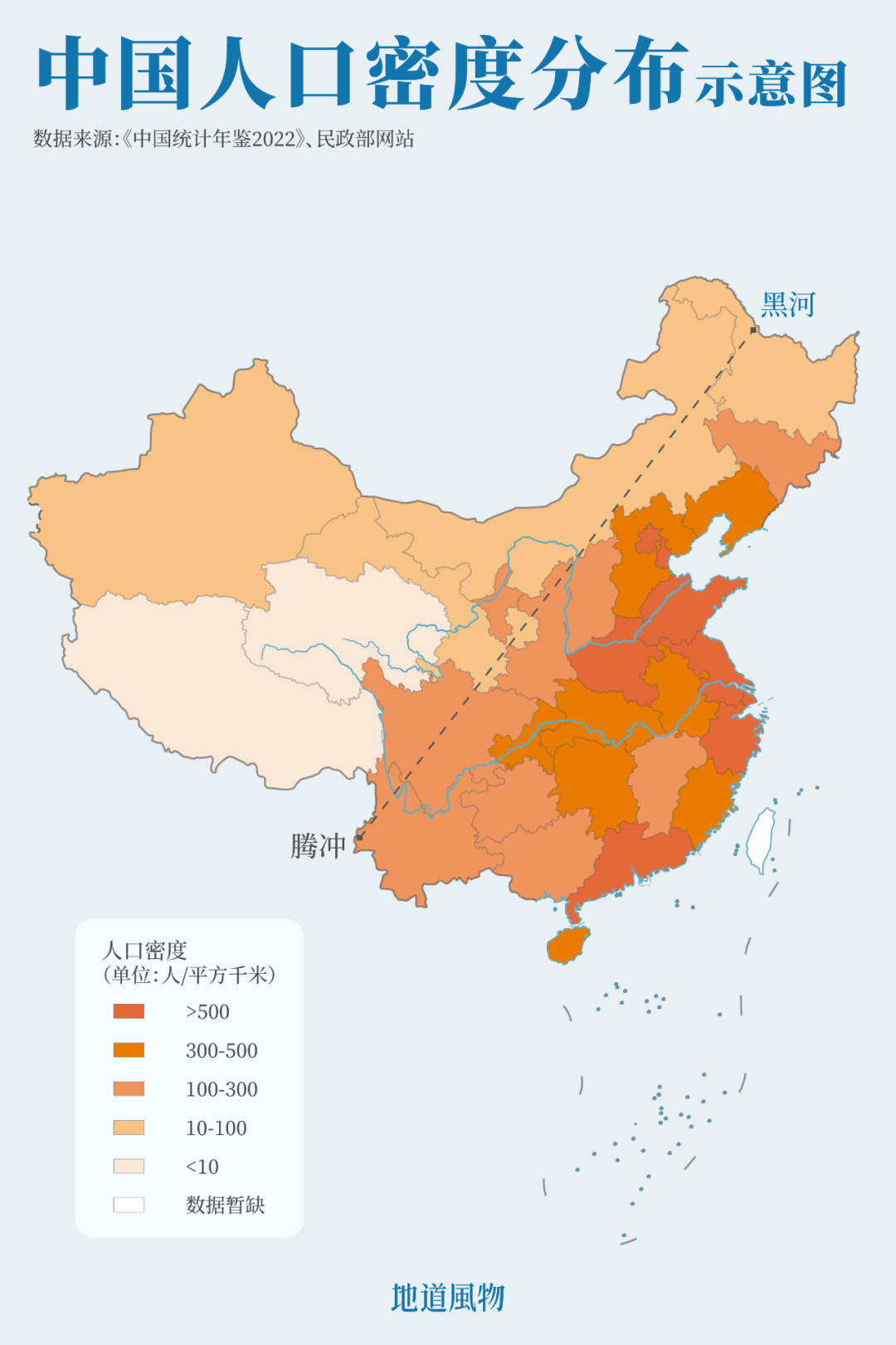 胡焕庸线与中国人口密度分布示意图
