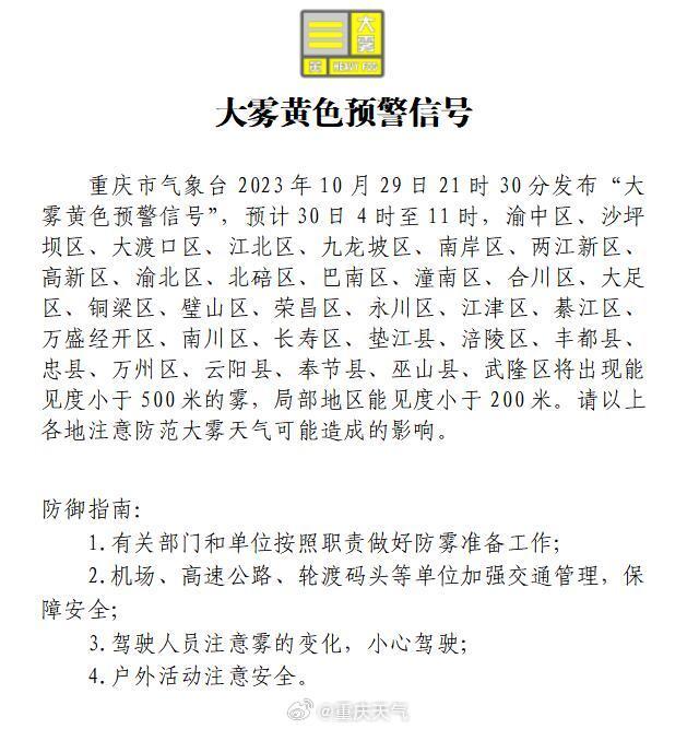 重庆发布大雾黄色预警，大部分地区有大雾局部能见度低于200米