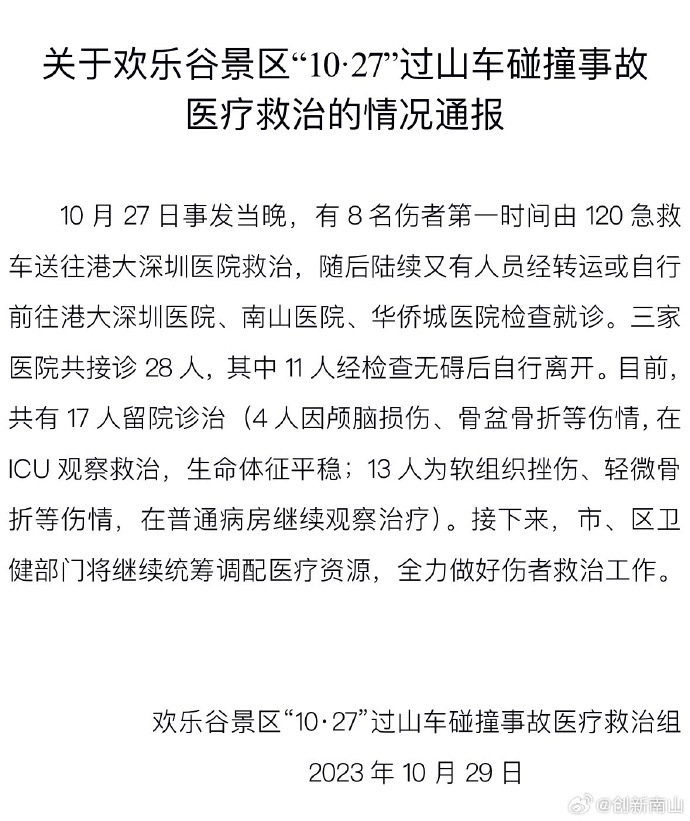 园方此前对“雪域雄鹰”项目进行检修