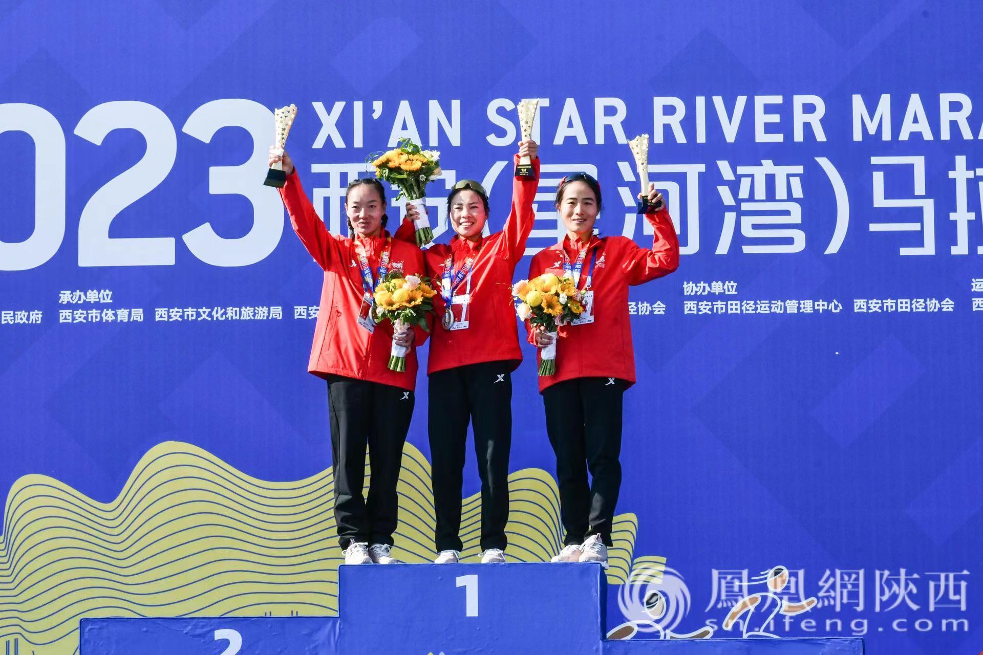 西马荟萃精彩 畅跑魅力西安 | 2023西安（星河湾）马拉松赛圆满落幕！