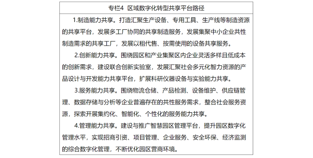 山东印发专项行动方案 加快制造业数字化转型提效提速提质AG真人(图4)