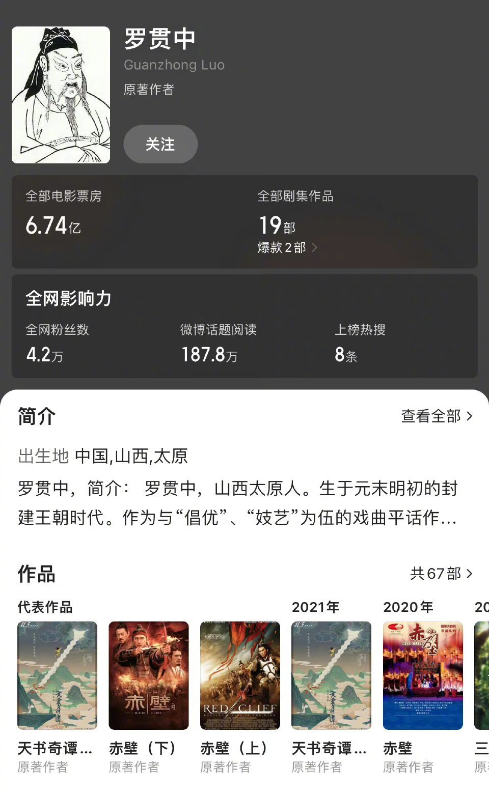 吴承恩作品票房超59亿，网友：这是真顶流