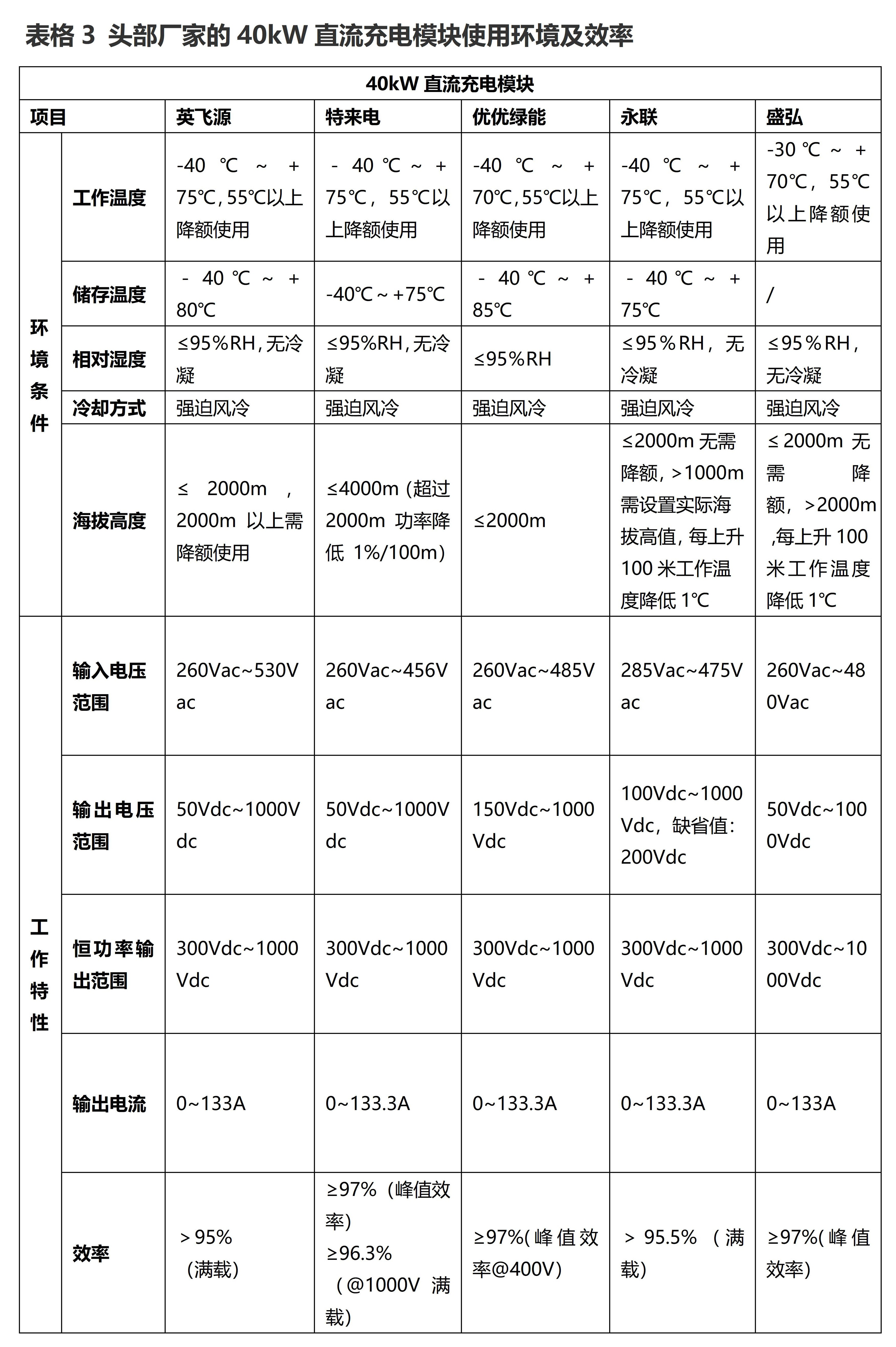 点击查看原始图片