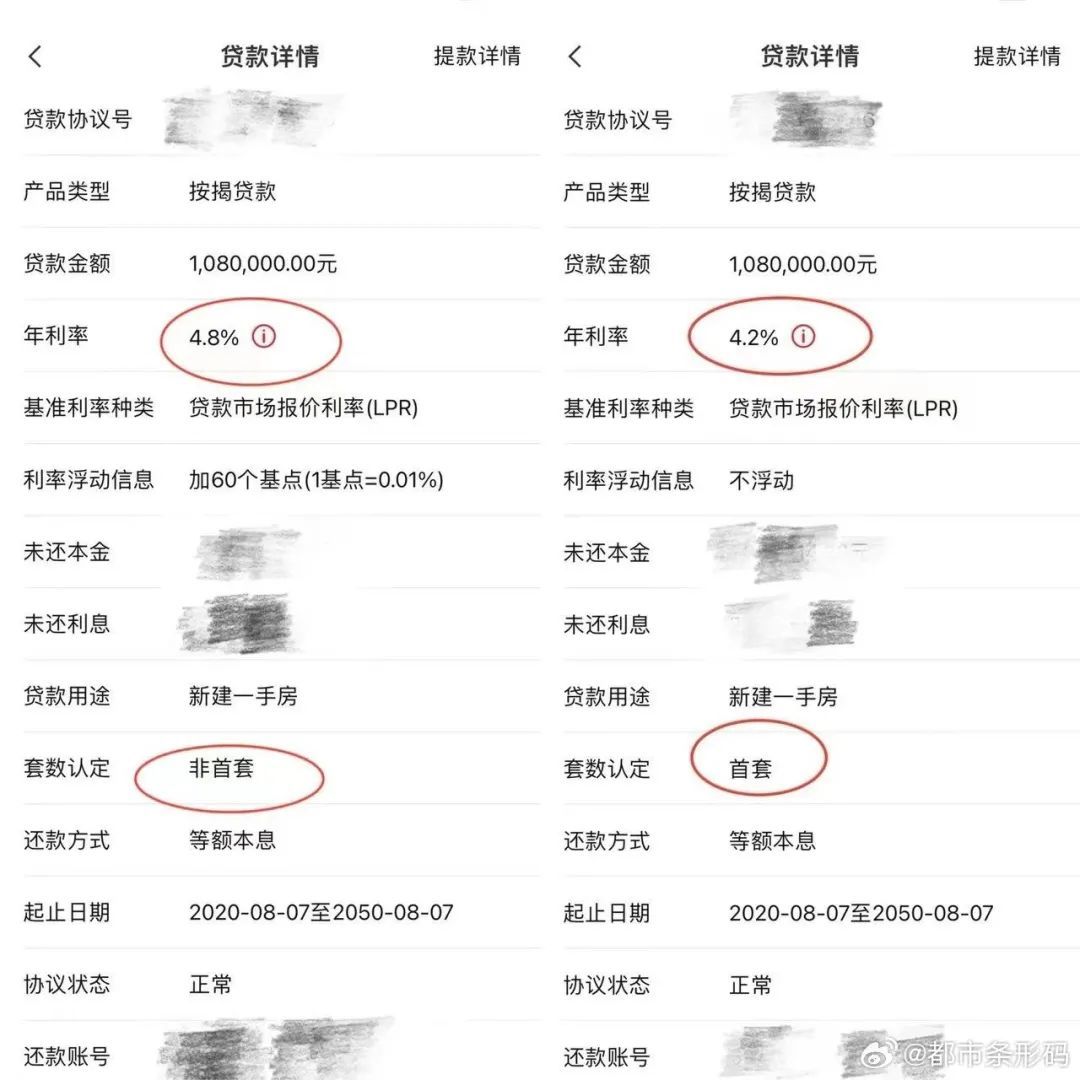已经收到了银行发来的通知短信，手机银行app中的贷款合同和还款计划均已自动变更。图片来源：云南广播电视台都市条形码 “提前还贷”现象降温 近日，各家银行发布的三季报“成绩单”提到