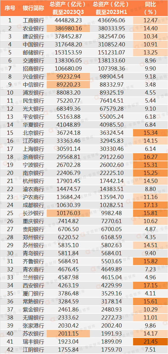数据来源:企业预警通、零壹智库