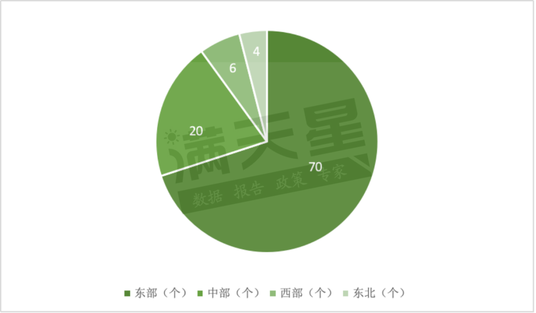 重庆县排行_前三季度全市工业经济运行赛马比拼结果出炉涪陵区、万盛经开区、...