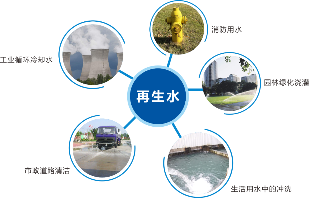 膜分离技术设备（超滤膜组件）