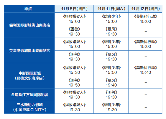 免费看电影！打卡美食集市！快来解锁功夫电影周为你安排的悠闲周末