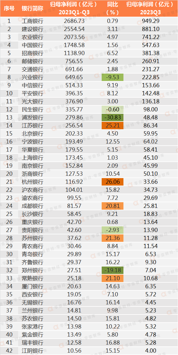 数据来源:企业预警通、零壹智库
