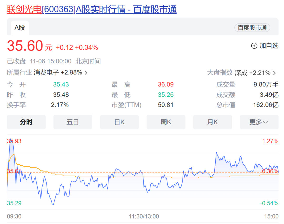 2.6亿元！一份公告曝光这家公司准大股东实控人家底