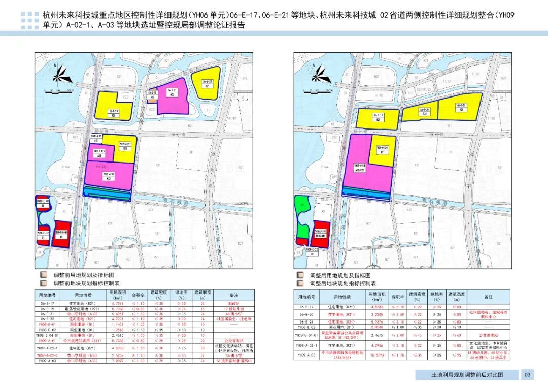该地块位于绿汀路与良睦路交汇处,用地面积约4.3公顷,容积率3.