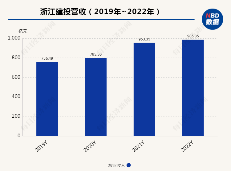 上个月突然离职现在主动投案,浙江千亿级国企原董事长落马