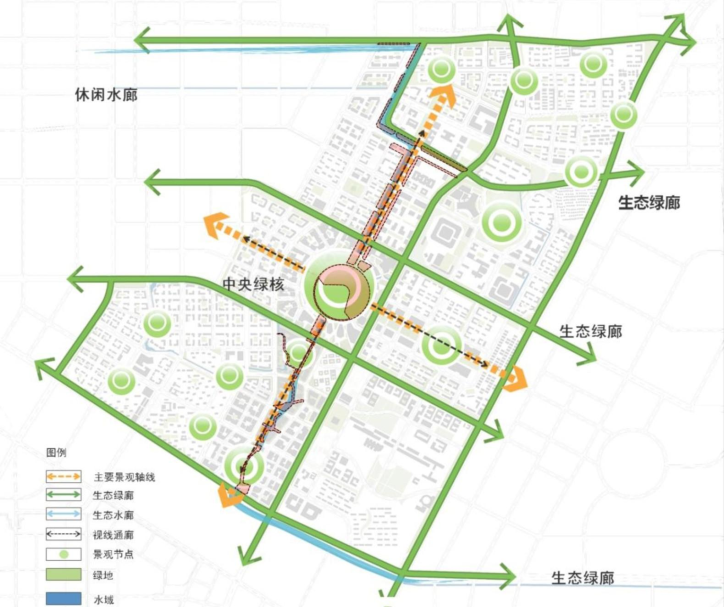 中创区公园绿化系统