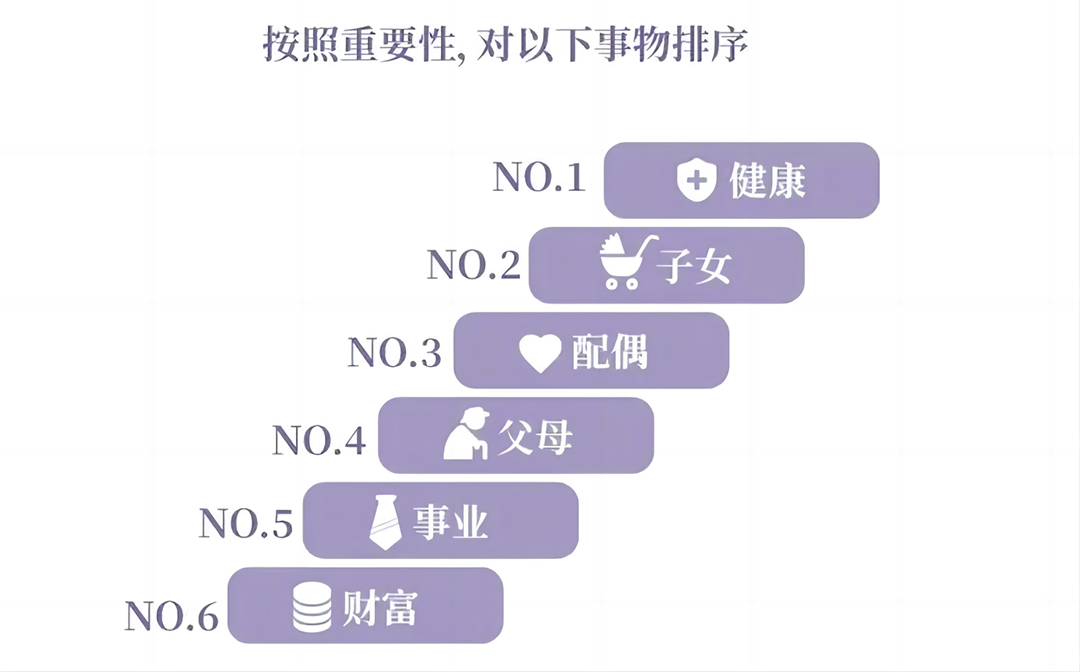 新中产人群的选择为什么pdnaxi焕活瓶成为抗衰老的首选