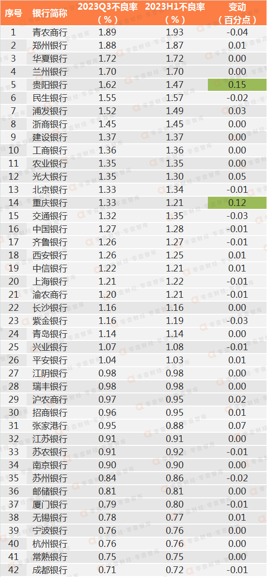 数据来源:企业预警通、零壹智库