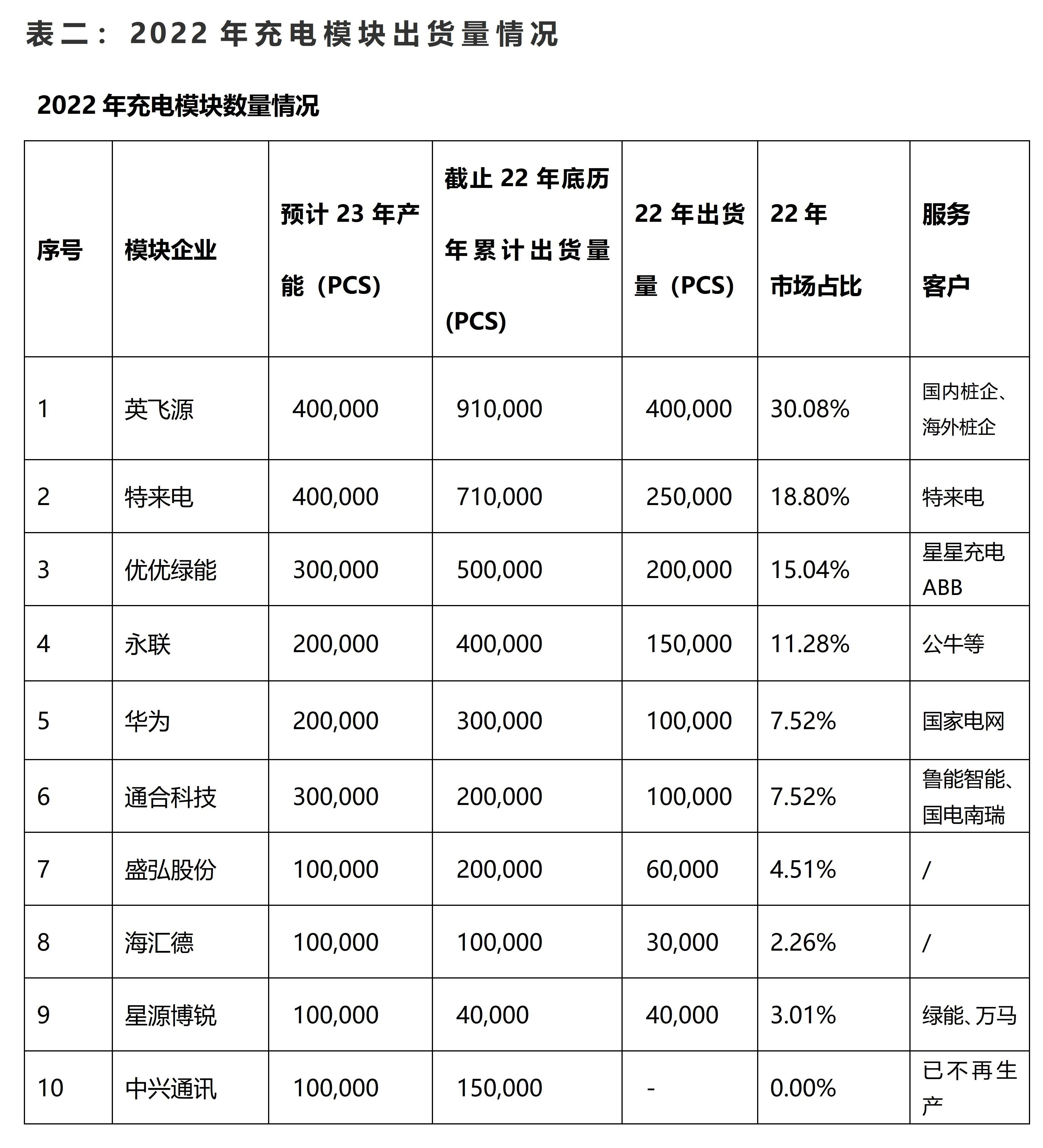 点击查看原始图片